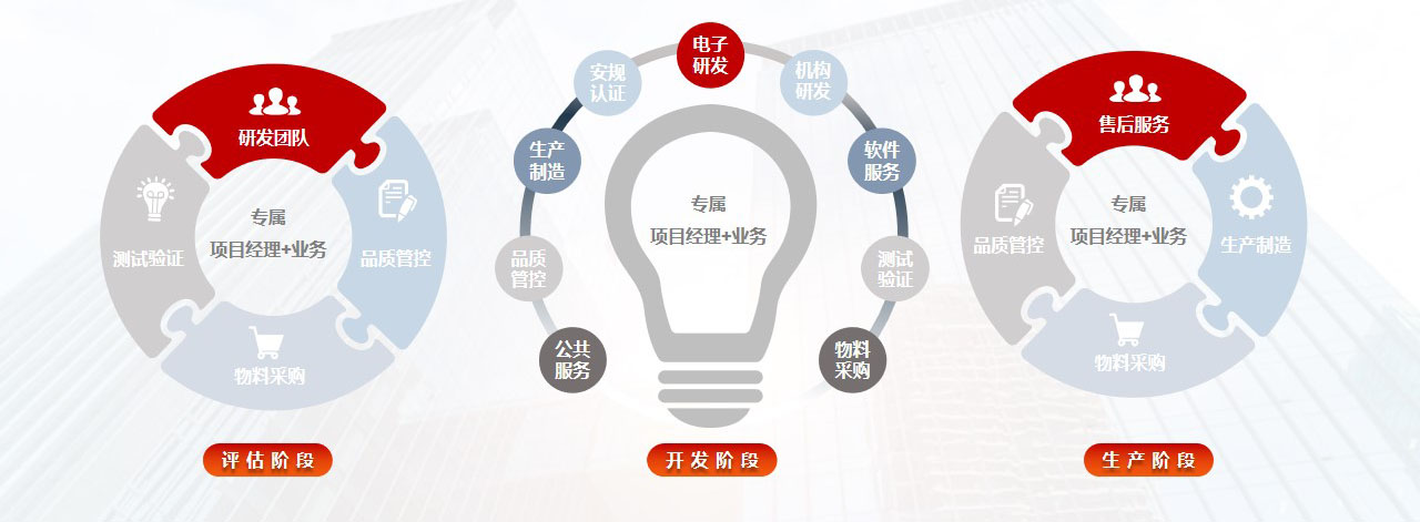 YIYOU.COM易游体育(中国大陆)科技公司公司PPT新V5.0优化2023.jpg